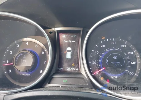 2015 Hyundai Santa Fe Limited z USA, uszkodzony, nr VIN KM8SR4HF8FU115182